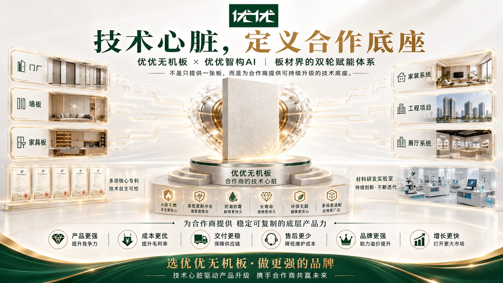 优优无机板经销商培训图 017