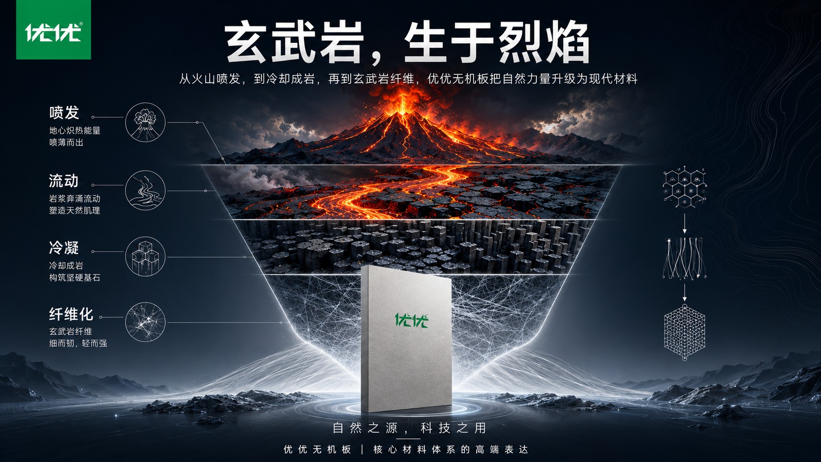 优优无机板经销商培训图 046