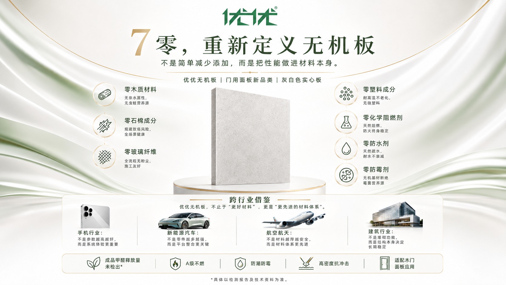 优优无机板经销商培训图 092