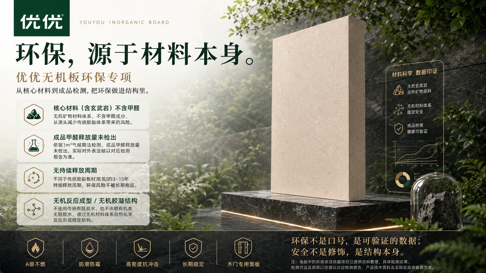 优优无机板经销商培训图 098