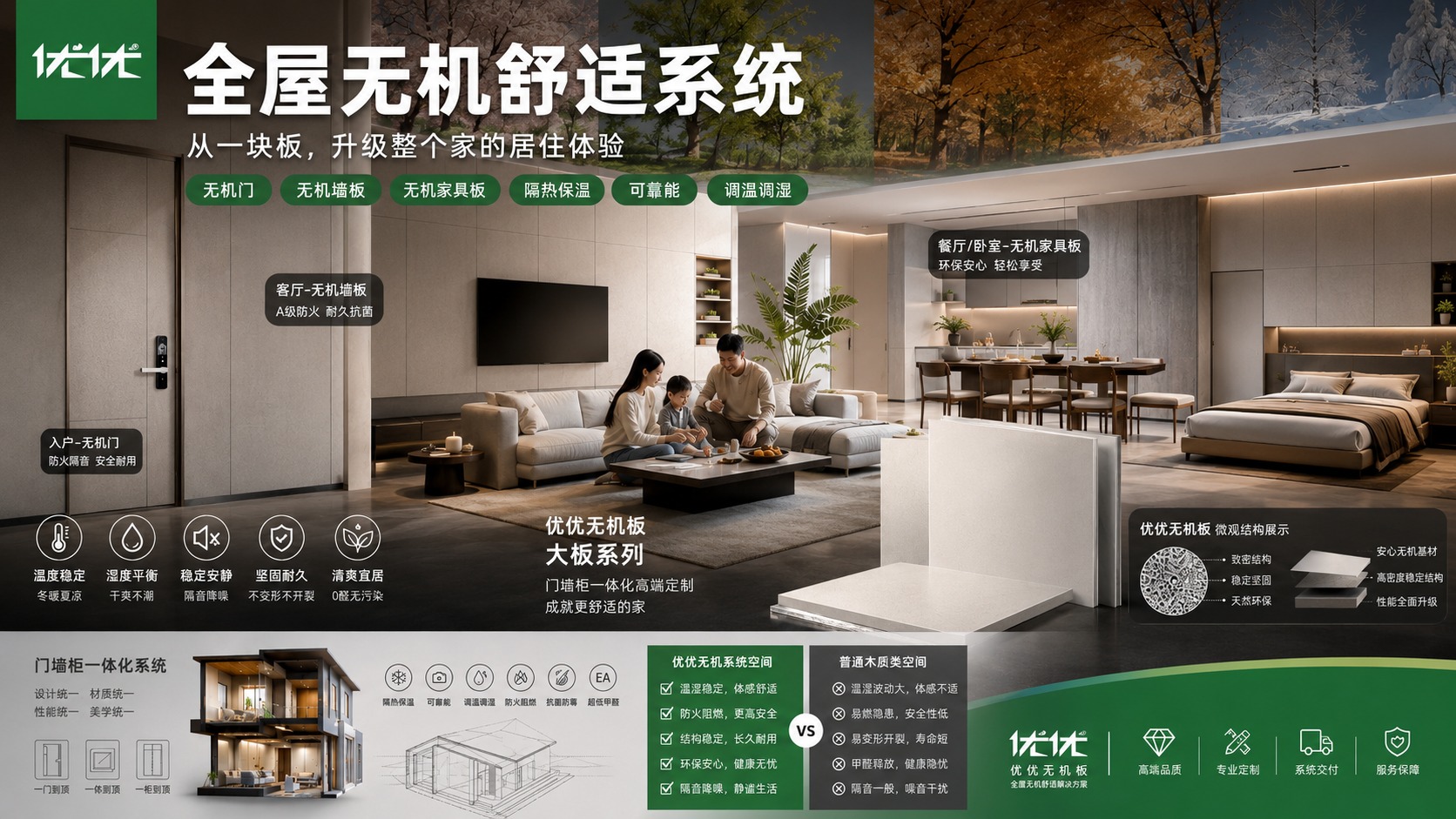 优优无机板经销商培训图 123