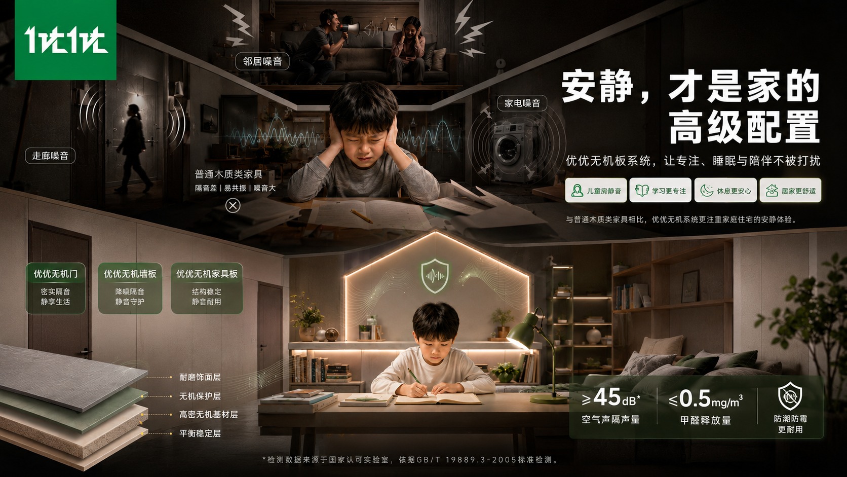 优优无机板经销商培训图 125