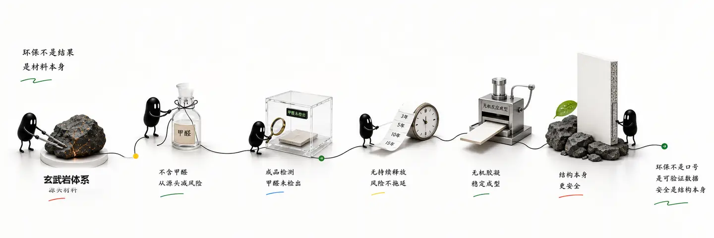 优优无机板环保专项小黑长卷画布